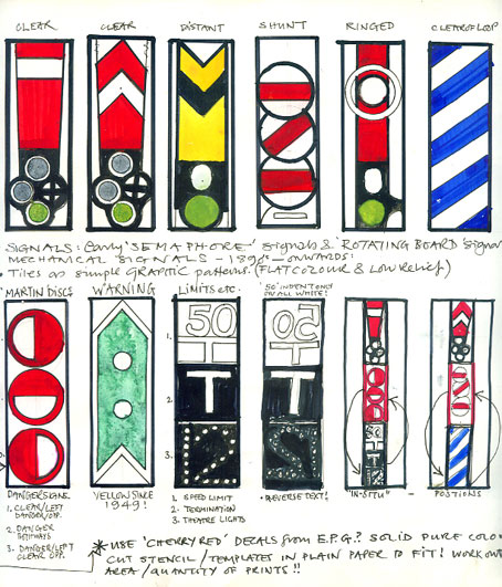 railway-signal-study