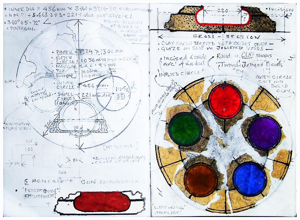 MONCRIEFF-PIT-CERAMIC-SCULPTURE-W&amp;D-